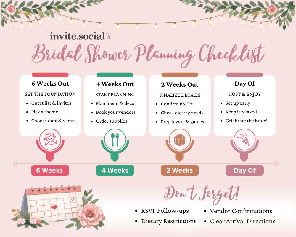 Bridal Shower Checklist